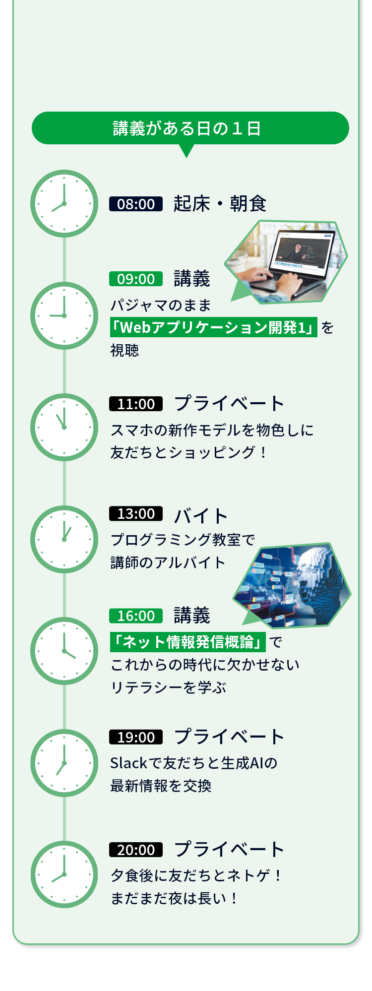 講義がある日の１日