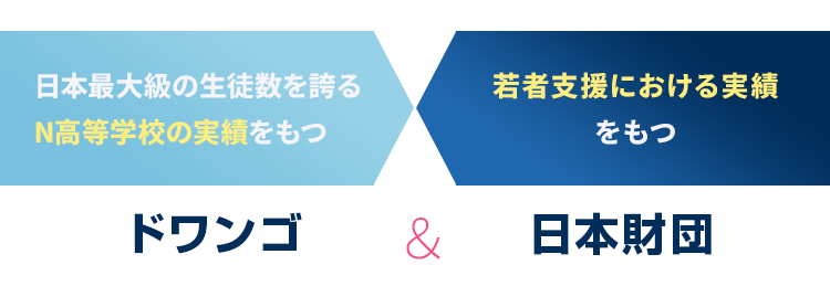 ドワンゴ & 日本財団