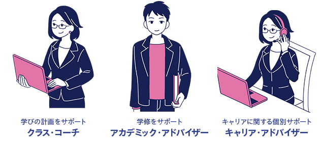 3種のアドバイザー制度