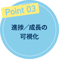 ポイント03 進捗/成長の可視化